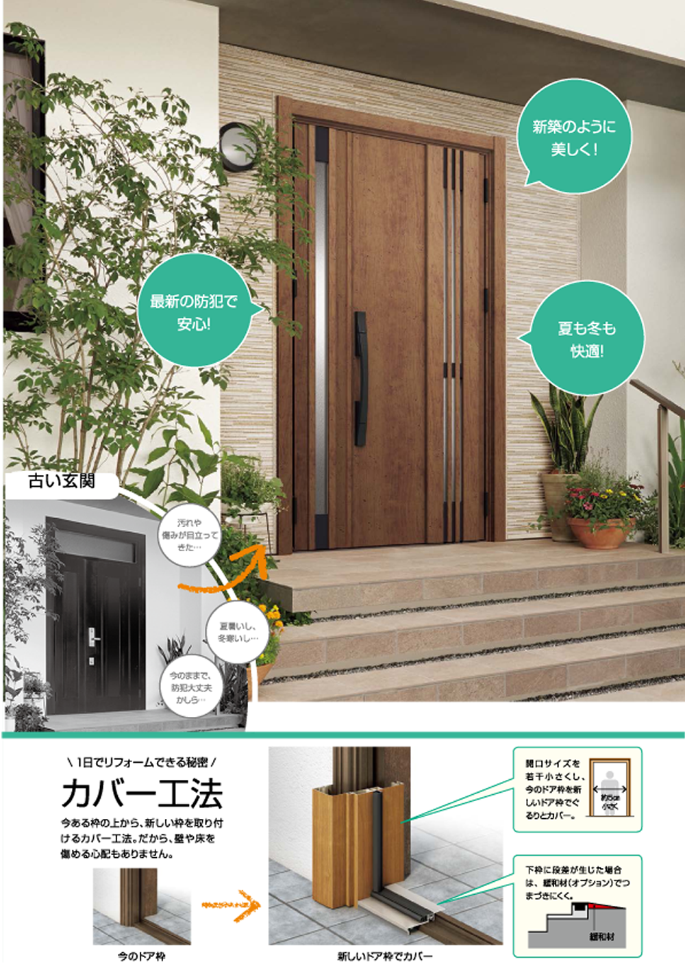 LIXILリシェント カタログ